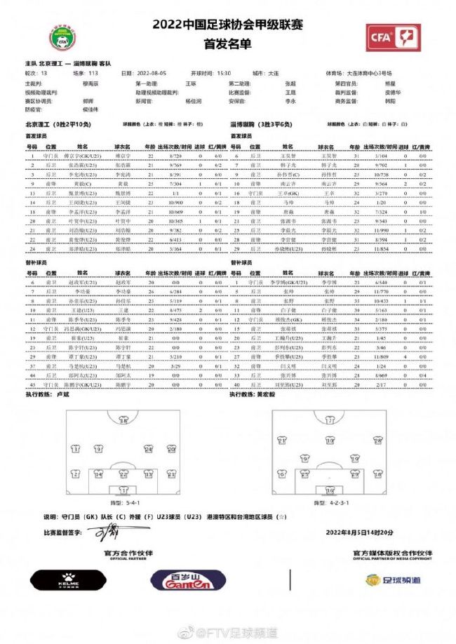 第90+3分钟，纽卡门将弃门参与角球进攻，米兰反击机会特奥面对大空门远距离推射打偏。